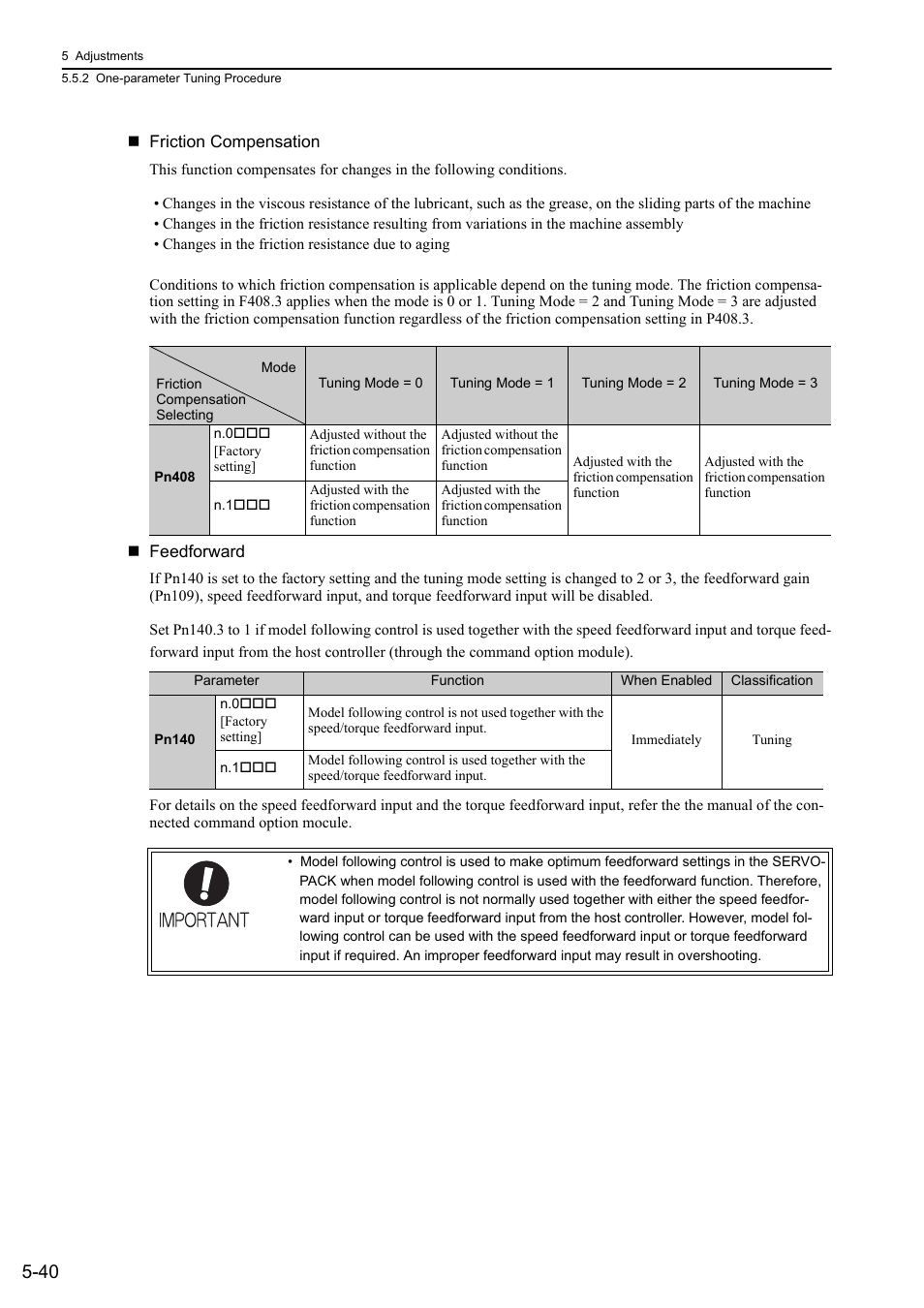 Yaskawa Sigma-5 Large Capacity Users Manual: Design and Maintenance-Command Option Interface User Manual | Page 199 / 363