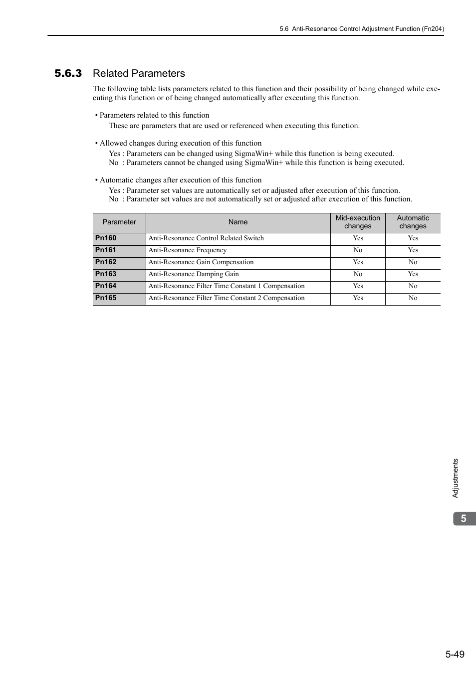 3 related parameters | Yaskawa Sigma-5 Large Capacity Users Manual: Design and Maintenance-Command Option Interface User Manual | Page 208 / 363