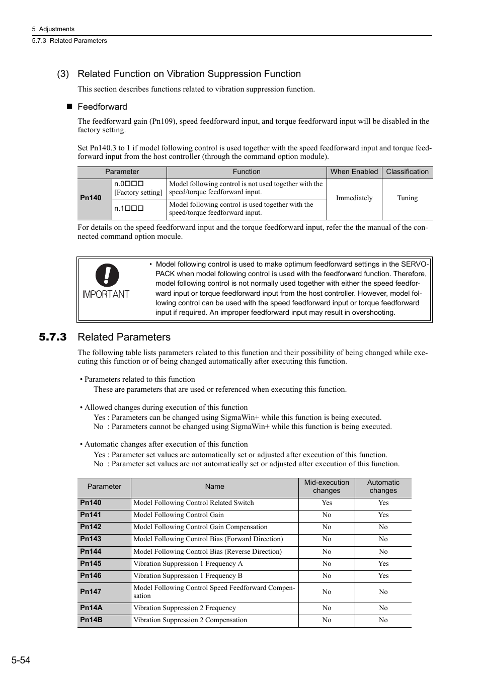 3 related parameters | Yaskawa Sigma-5 Large Capacity Users Manual: Design and Maintenance-Command Option Interface User Manual | Page 213 / 363