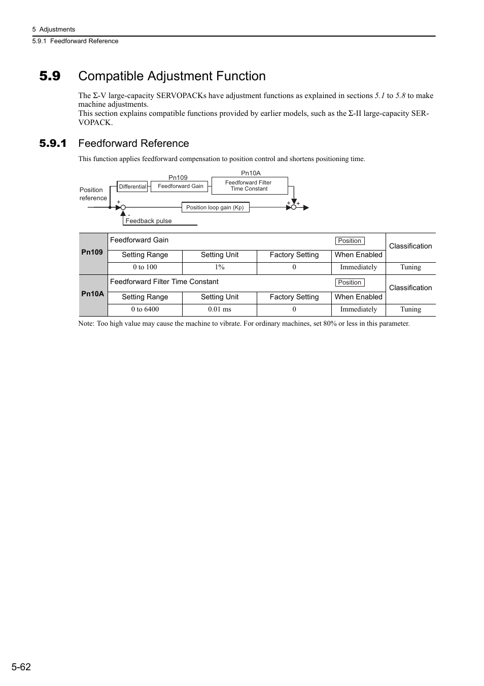 9 compatible adjustment function, 1 feedforward reference, Mecha | Yaskawa Sigma-5 Large Capacity Users Manual: Design and Maintenance-Command Option Interface User Manual | Page 221 / 363