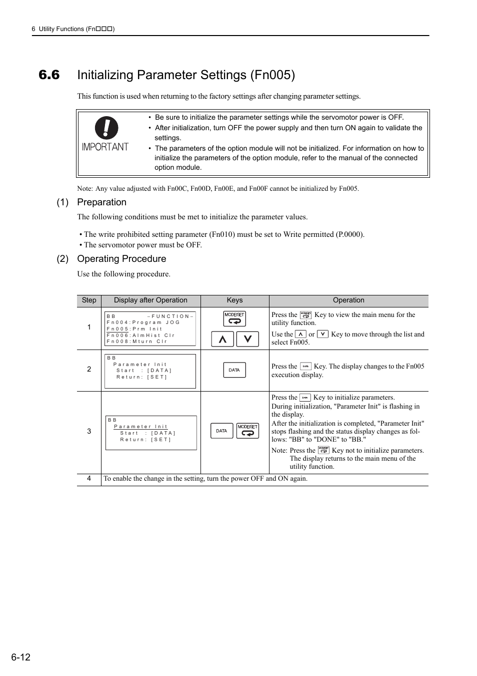 6 initializing parameter settings (fn005), 1) preparation, 2) operating procedure | Yaskawa Sigma-5 Large Capacity Users Manual: Design and Maintenance-Command Option Interface User Manual | Page 238 / 363