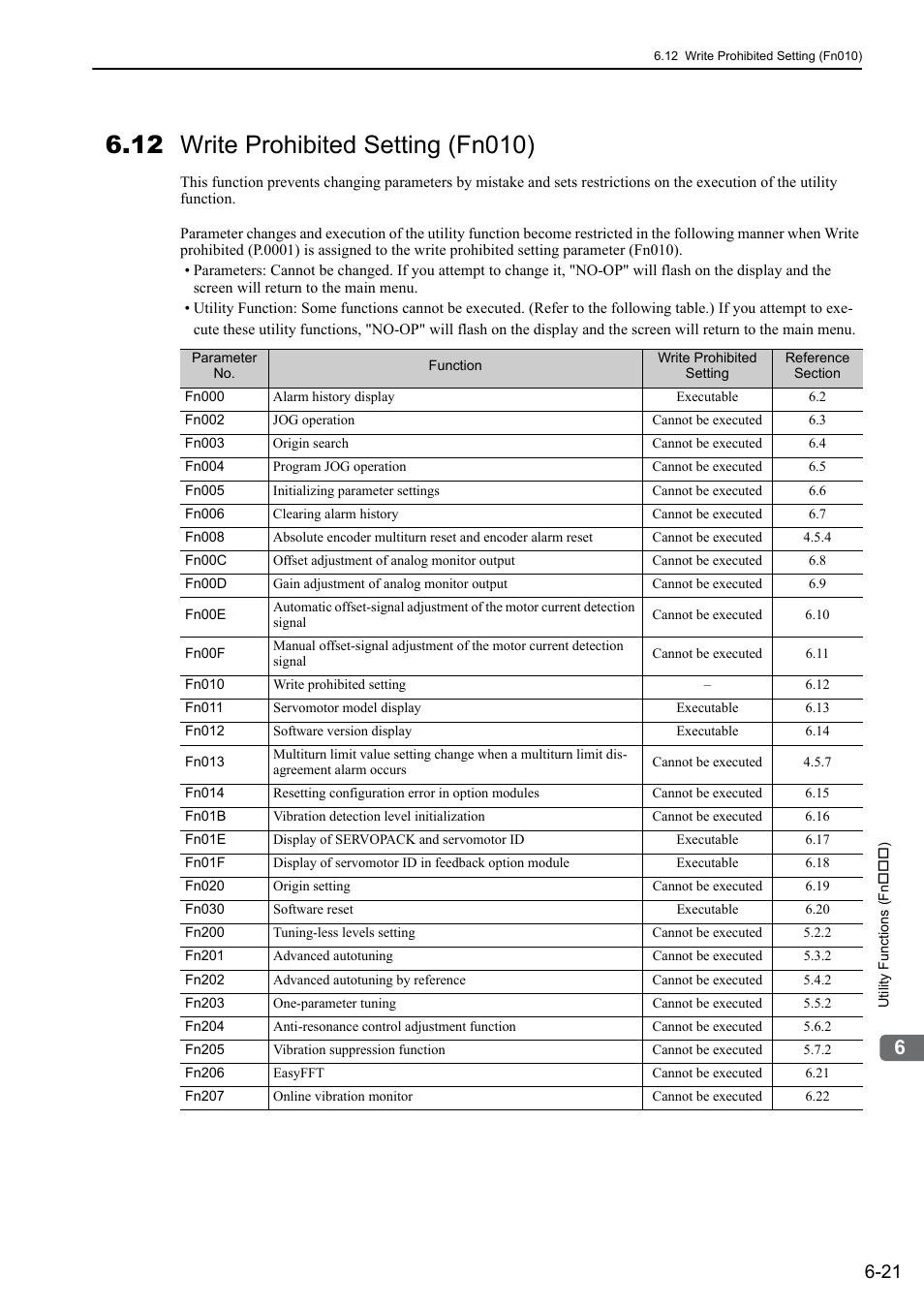 12 write prohibited setting (fn010) | Yaskawa Sigma-5 Large Capacity Users Manual: Design and Maintenance-Command Option Interface User Manual | Page 247 / 363