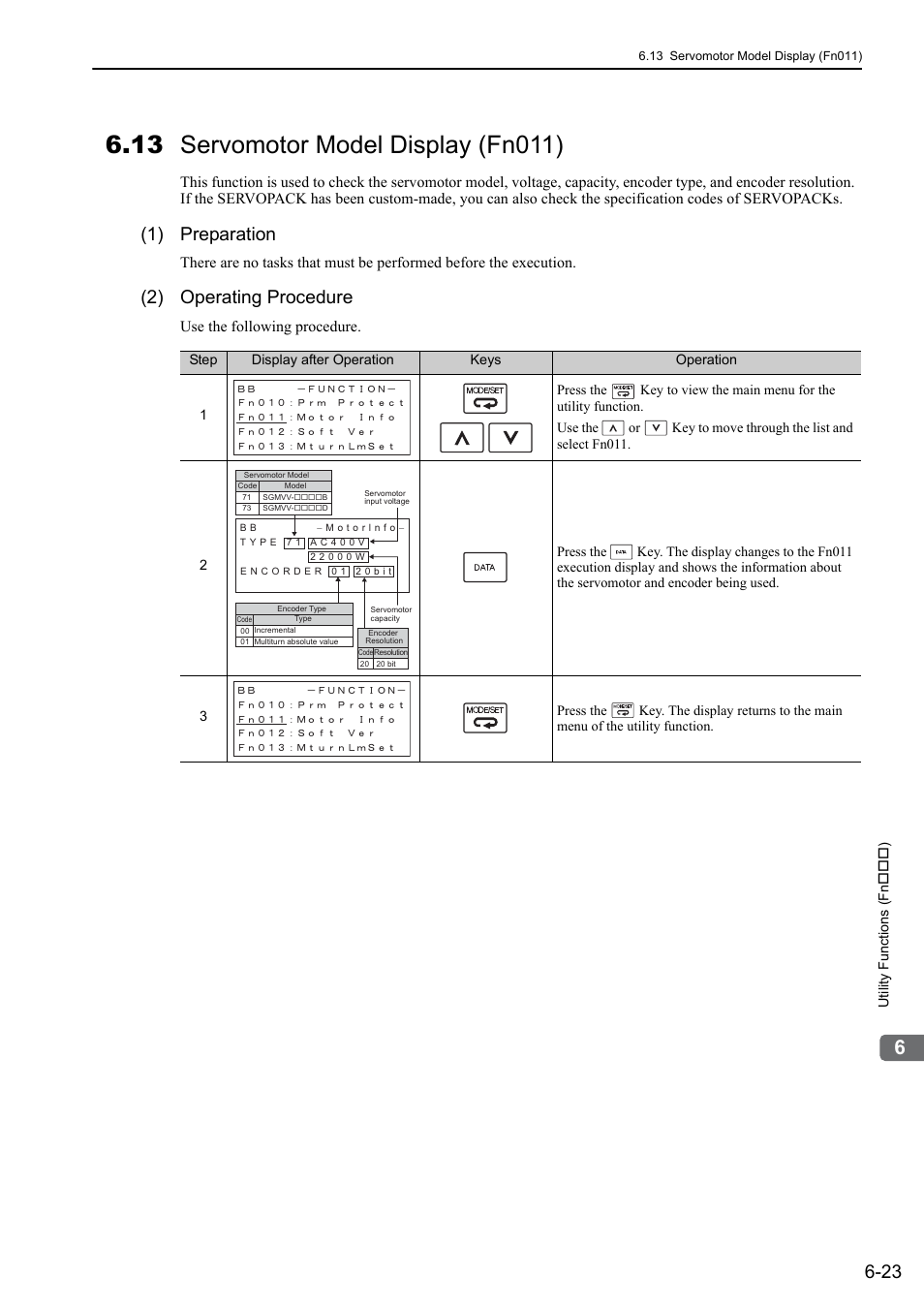 13 servomotor model display (fn011), 1) preparation, 2) operating procedure | Yaskawa Sigma-5 Large Capacity Users Manual: Design and Maintenance-Command Option Interface User Manual | Page 249 / 363