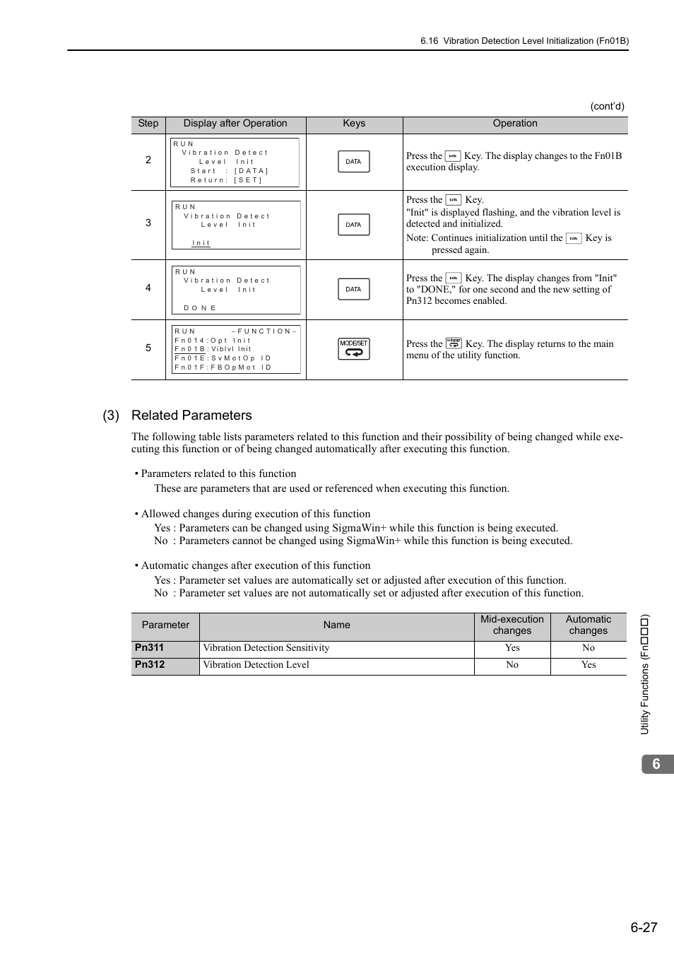 3) related parameters | Yaskawa Sigma-5 Large Capacity Users Manual: Design and Maintenance-Command Option Interface User Manual | Page 253 / 363