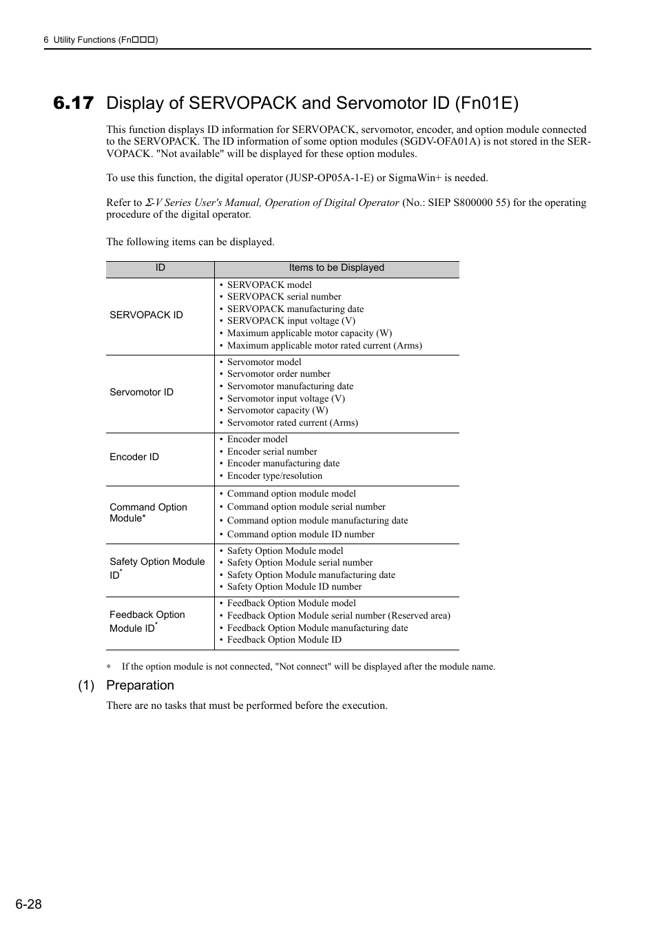 17 display of servopack and servomotor id (fn01e), 1) preparation | Yaskawa Sigma-5 Large Capacity Users Manual: Design and Maintenance-Command Option Interface User Manual | Page 254 / 363