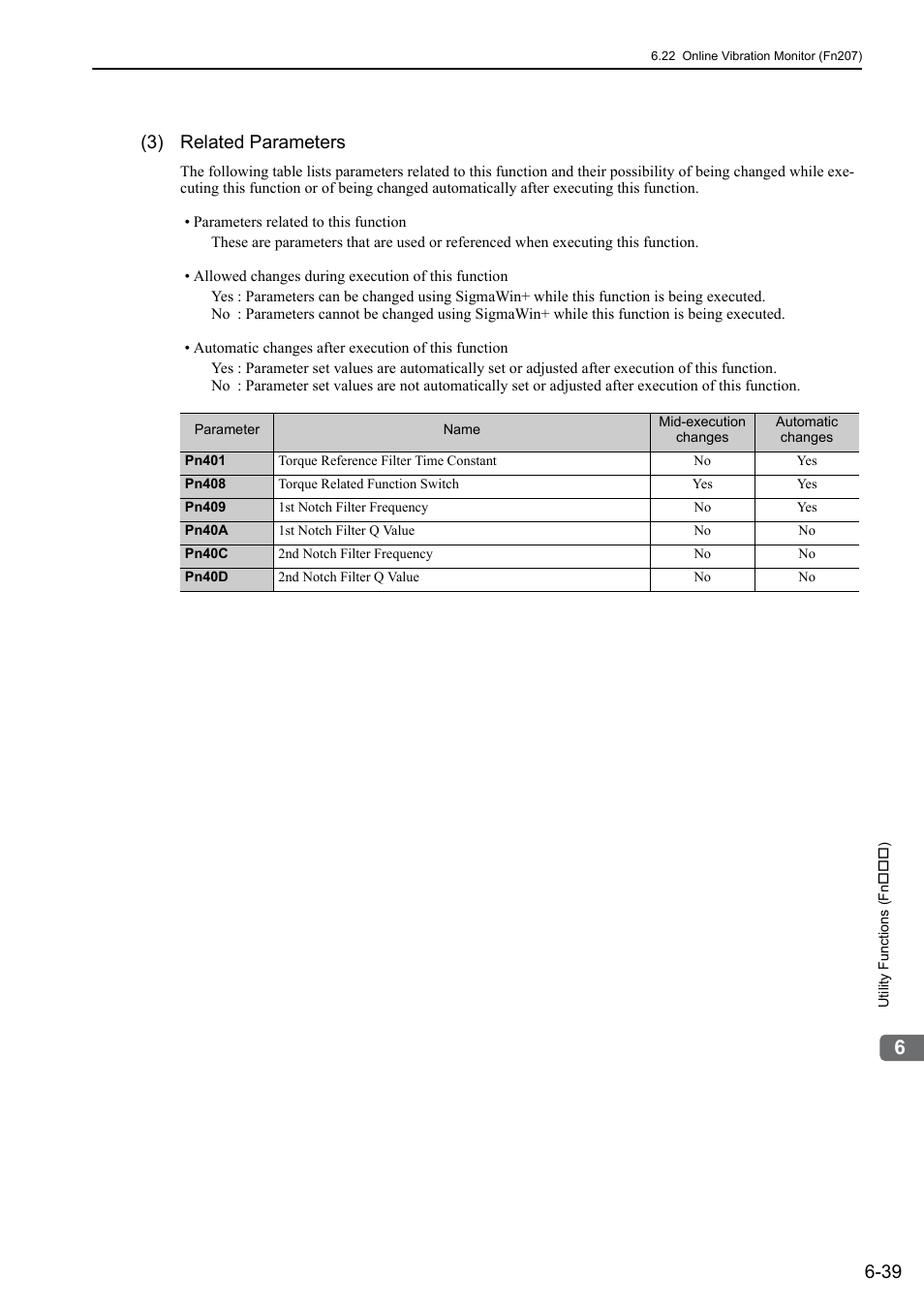 3) related parameters | Yaskawa Sigma-5 Large Capacity Users Manual: Design and Maintenance-Command Option Interface User Manual | Page 265 / 363