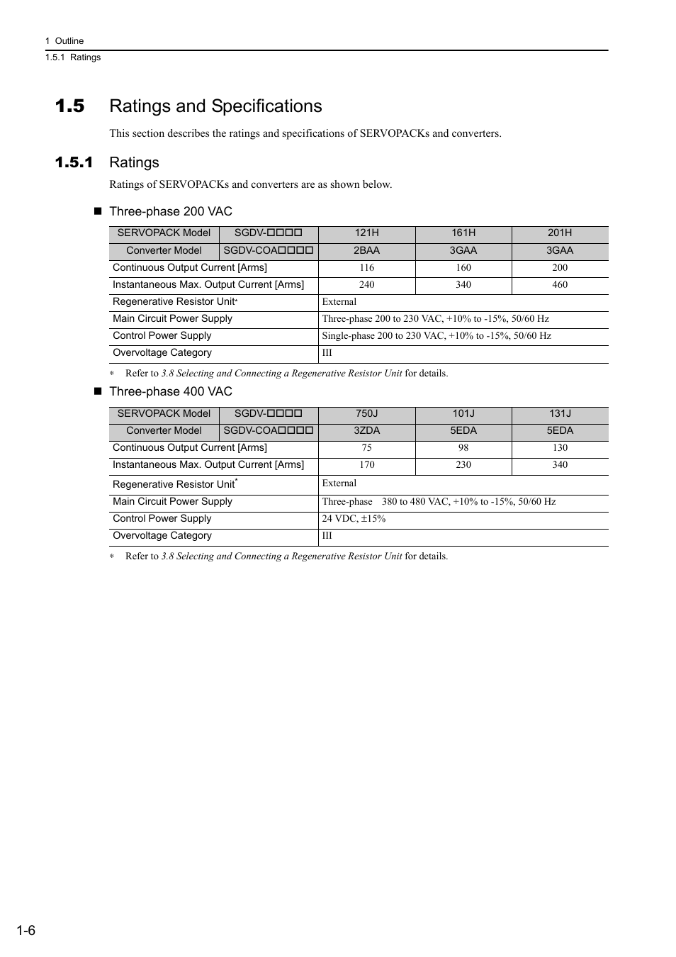 5 ratings and specifications, 1 ratings | Yaskawa Sigma-5 Large Capacity Users Manual: Design and Maintenance-Command Option Interface User Manual | Page 28 / 363