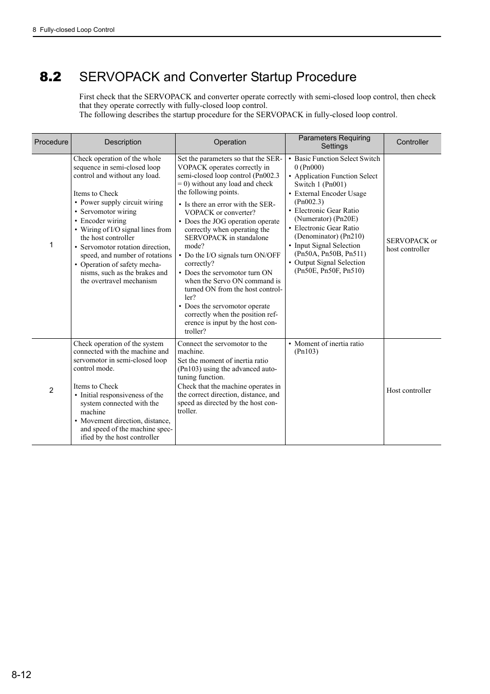 2 servopack and converter startup procedure | Yaskawa Sigma-5 Large Capacity Users Manual: Design and Maintenance-Command Option Interface User Manual | Page 284 / 363