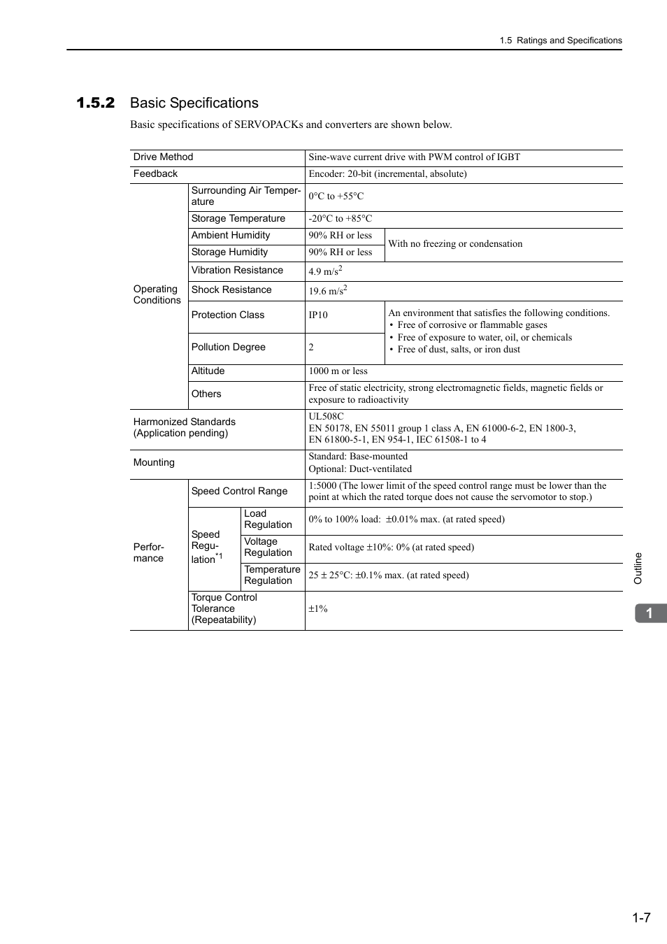 2 basic specifications | Yaskawa Sigma-5 Large Capacity Users Manual: Design and Maintenance-Command Option Interface User Manual | Page 29 / 363