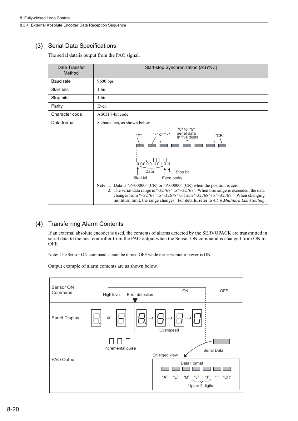 20 (3) serial data specifications, 4) transferring alarm contents, M-ii | Yaskawa Sigma-5 Large Capacity Users Manual: Design and Maintenance-Command Option Interface User Manual | Page 292 / 363