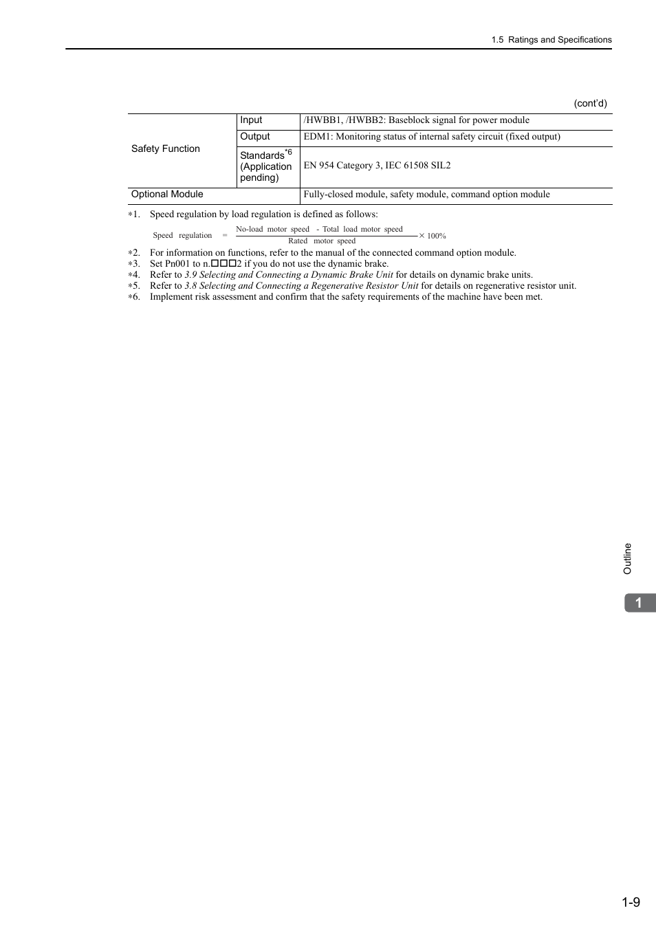 Rotation | Yaskawa Sigma-5 Large Capacity Users Manual: Design and Maintenance-Command Option Interface User Manual | Page 31 / 363