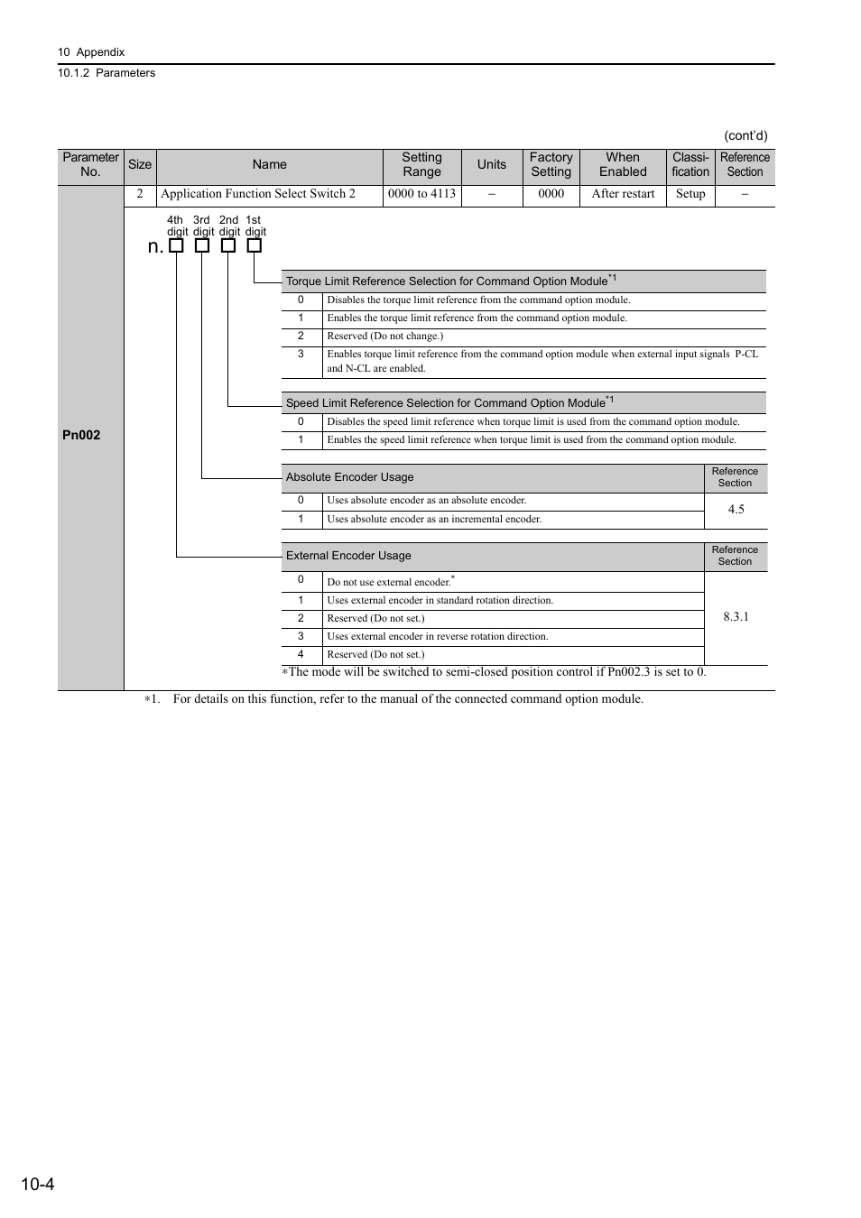 Yaskawa Sigma-5 Large Capacity Users Manual: Design and Maintenance-Command Option Interface User Manual | Page 333 / 363