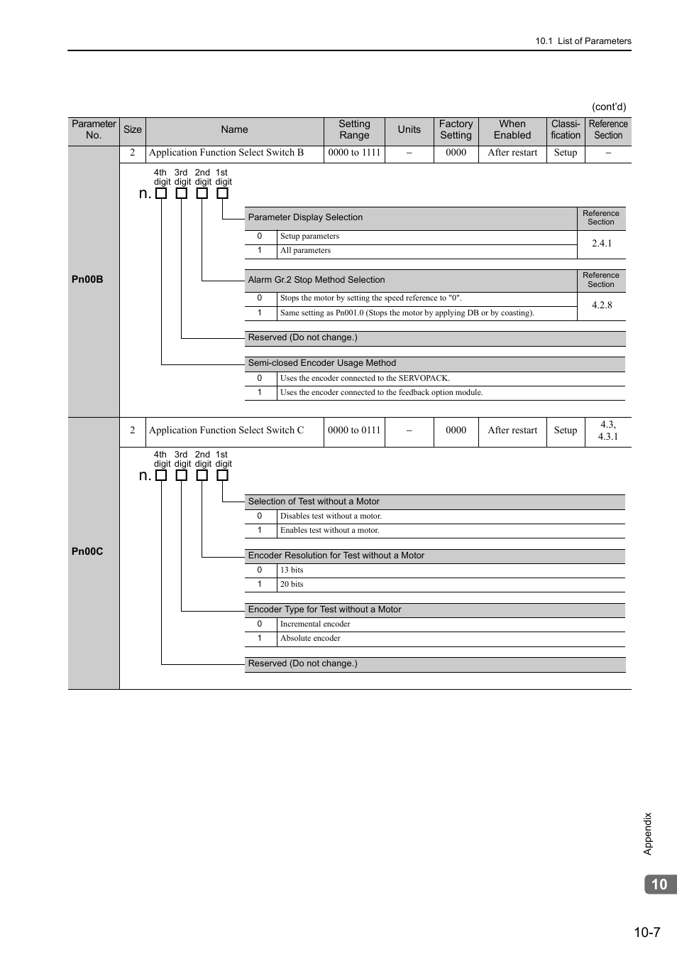 Yaskawa Sigma-5 Large Capacity Users Manual: Design and Maintenance-Command Option Interface User Manual | Page 336 / 363