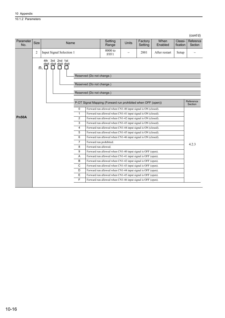 Yaskawa Sigma-5 Large Capacity Users Manual: Design and Maintenance-Command Option Interface User Manual | Page 345 / 363