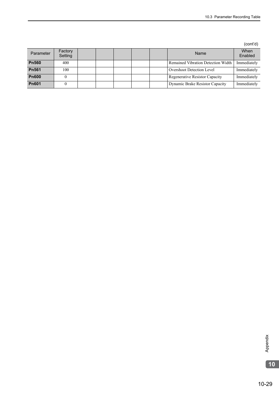 Yaskawa Sigma-5 Large Capacity Users Manual: Design and Maintenance-Command Option Interface User Manual | Page 358 / 363