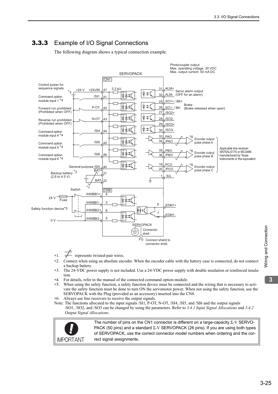 3 example of i/o signal connections, Mecha | Yaskawa Sigma-5 Large Capacity Users Manual: Design and Maintenance-Command Option Interface User Manual | Page 71 / 363