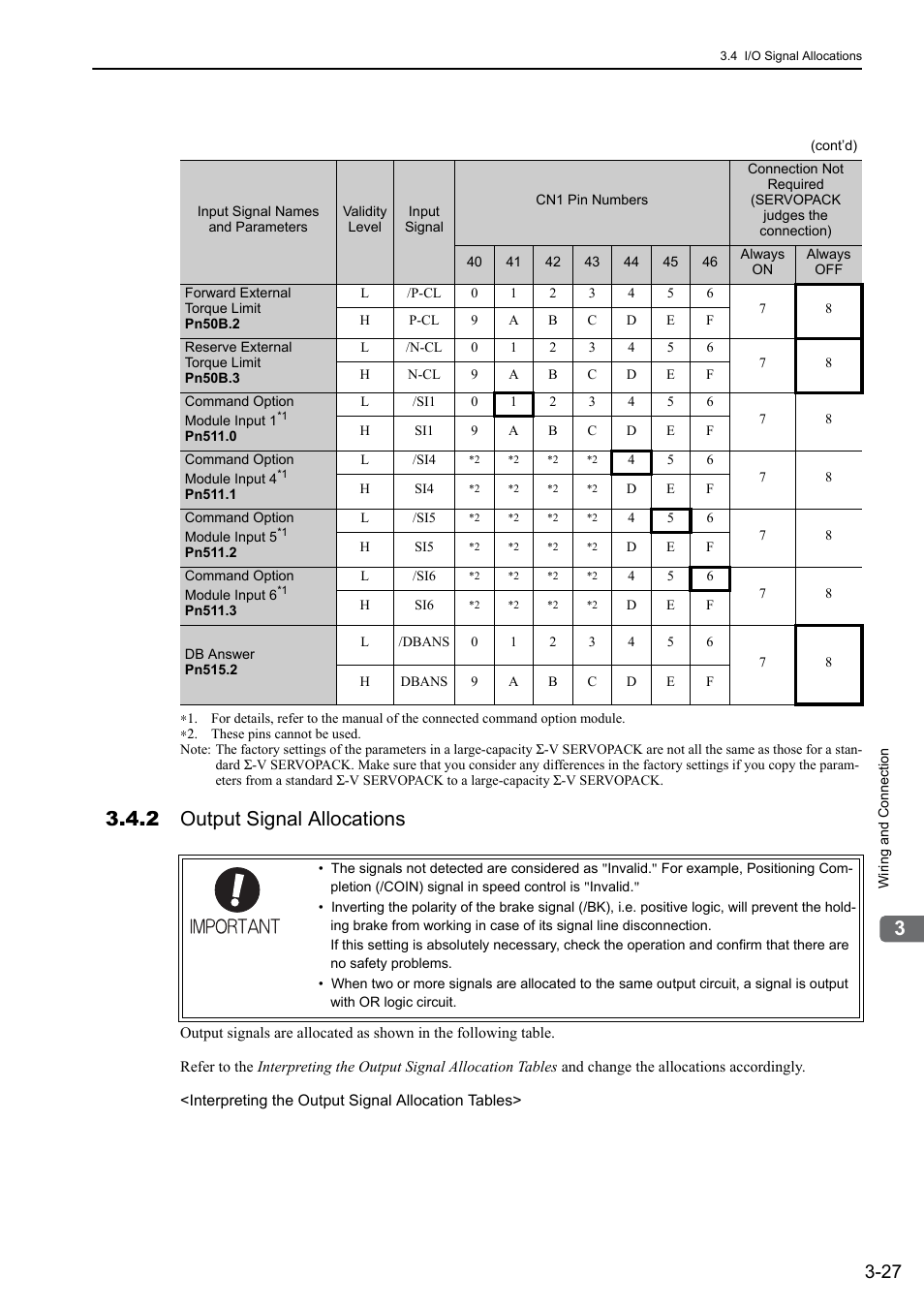 2 output signal allocations | Yaskawa Sigma-5 Large Capacity Users Manual: Design and Maintenance-Command Option Interface User Manual | Page 73 / 363