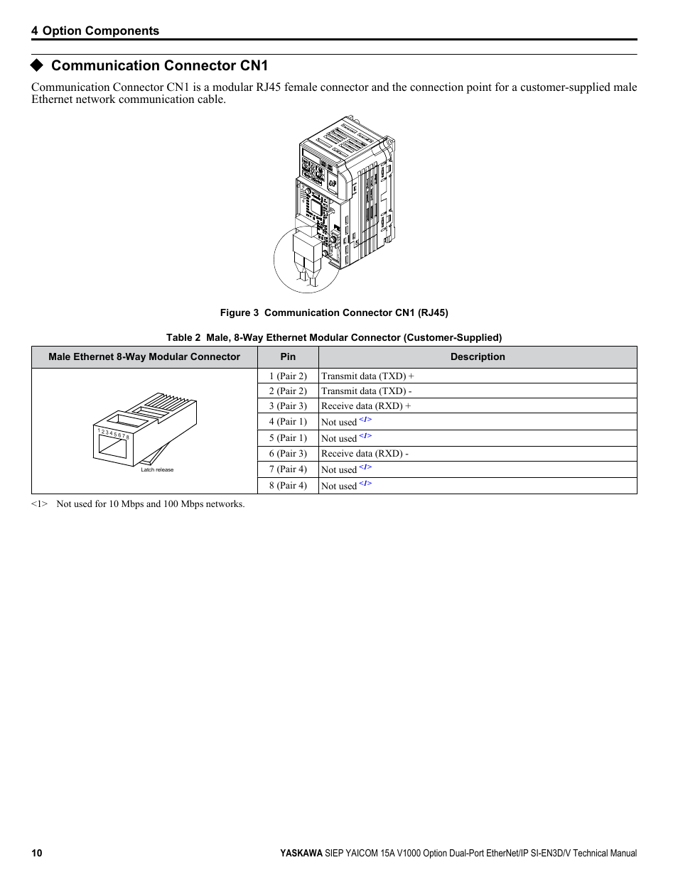 Communication connector cn1 | Yaskawa V1000 Option Dual Port EtherNet/IP SI-EN3D/V Technical Manual User Manual | Page 10 / 68