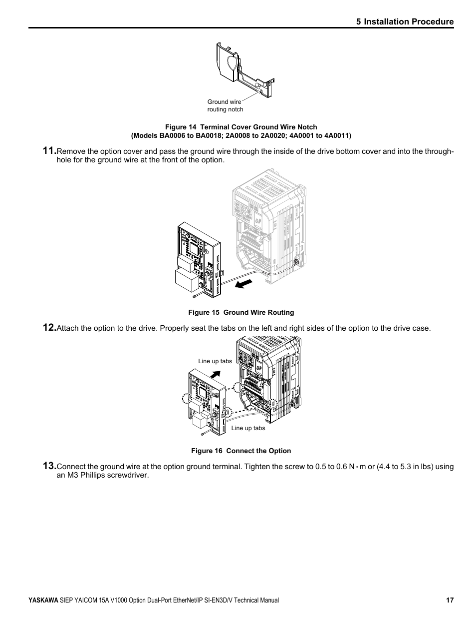 Figure 14 | Yaskawa V1000 Option Dual Port EtherNet/IP SI-EN3D/V Technical Manual User Manual | Page 17 / 68