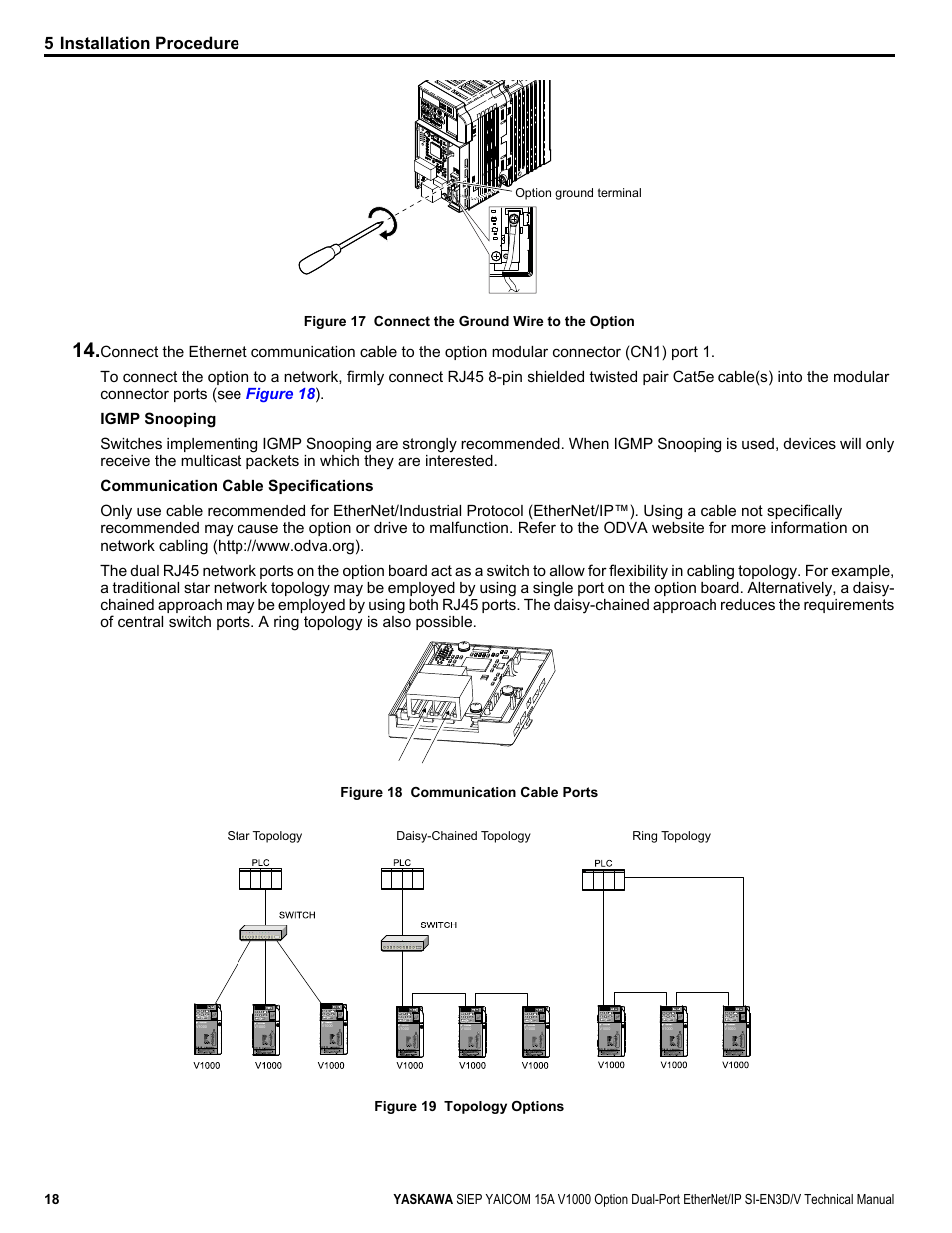 5 installation procedure | Yaskawa V1000 Option Dual Port EtherNet/IP SI-EN3D/V Technical Manual User Manual | Page 18 / 68