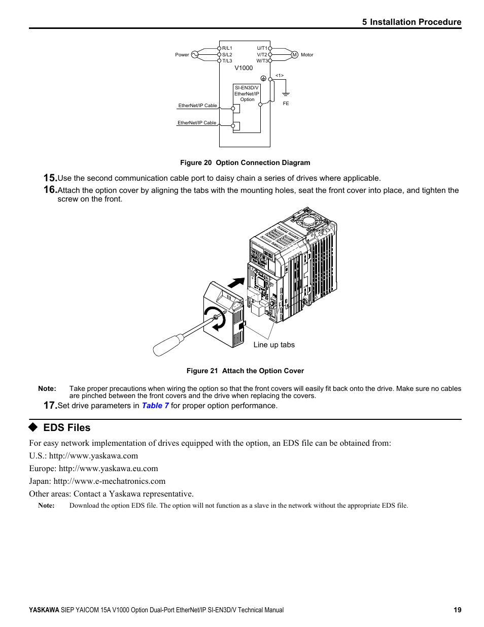 Eds files, 5 installation procedure | Yaskawa V1000 Option Dual Port EtherNet/IP SI-EN3D/V Technical Manual User Manual | Page 19 / 68