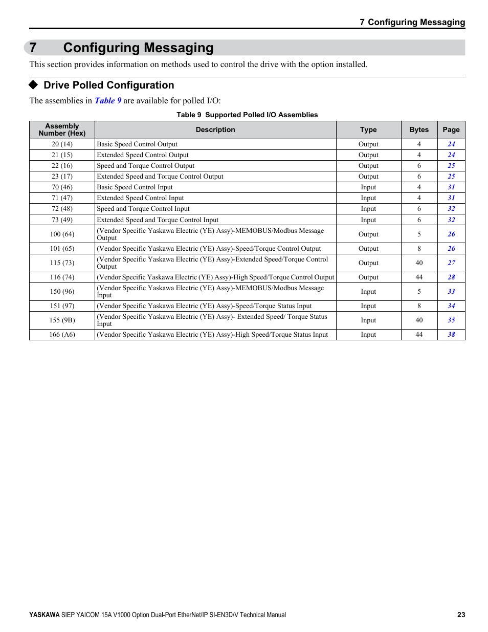 Configuring messaging, Drive polled configuration, 7configuring messaging | Yaskawa V1000 Option Dual Port EtherNet/IP SI-EN3D/V Technical Manual User Manual | Page 23 / 68
