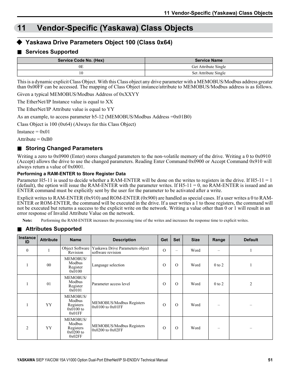 Vendor-specific (yaskawa) class objects, Yaskawa drive parameters object 100 (class 0x64), 11 vendor-specific (yaskawa) class objects | Yaskawa V1000 Option Dual Port EtherNet/IP SI-EN3D/V Technical Manual User Manual | Page 51 / 68