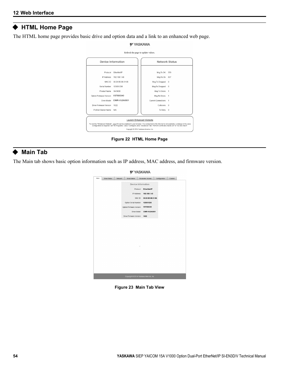 Main tab, Html home page | Yaskawa V1000 Option Dual Port EtherNet/IP SI-EN3D/V Technical Manual User Manual | Page 54 / 68