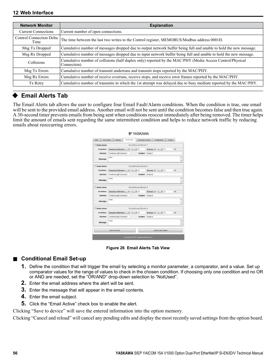 Email alerts tab | Yaskawa V1000 Option Dual Port EtherNet/IP SI-EN3D/V Technical Manual User Manual | Page 56 / 68