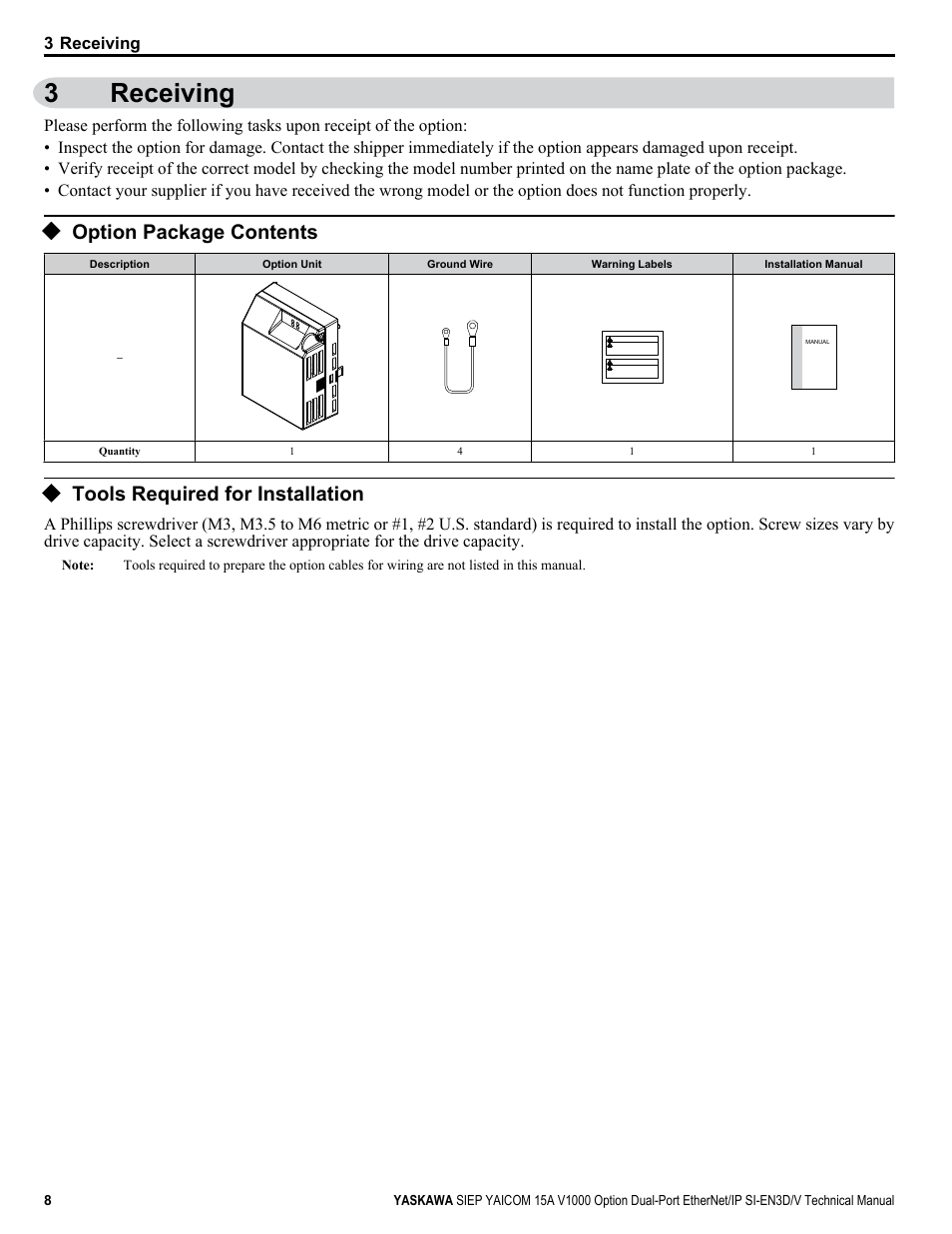 Receiving, Option package contents, Tools required for installation | 3receiving | Yaskawa V1000 Option Dual Port EtherNet/IP SI-EN3D/V Technical Manual User Manual | Page 8 / 68