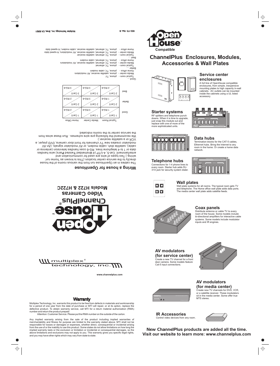 Channelplus, Video cameras, Starter systems | Data hubs, Telephone hubs, Coax panels, Av modulators (for service center), Warranty, Service center enclosures, Av modulators (for media center) | Channel Plus H722 User Manual | Page 2 / 2