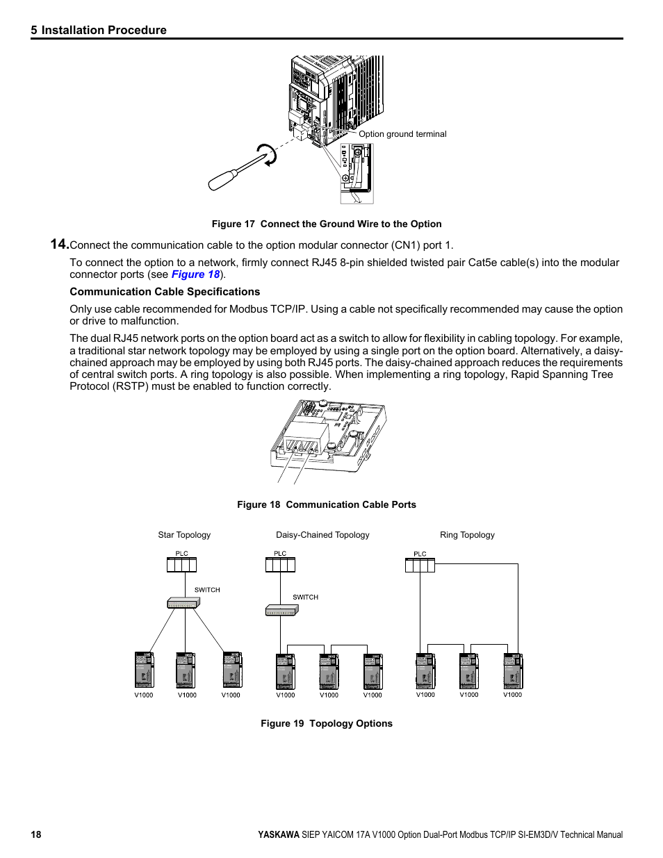 5 installation procedure | Yaskawa V1000-Series Option SI-EM3D/V Dual Port EtherNet Modbus TCP/IP Technical Manual User Manual | Page 18 / 52