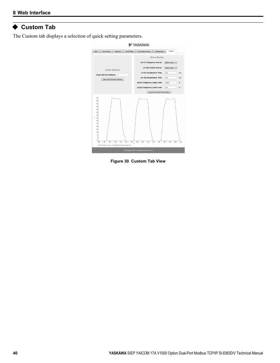 Custom tab | Yaskawa V1000-Series Option SI-EM3D/V Dual Port EtherNet Modbus TCP/IP Technical Manual User Manual | Page 40 / 52