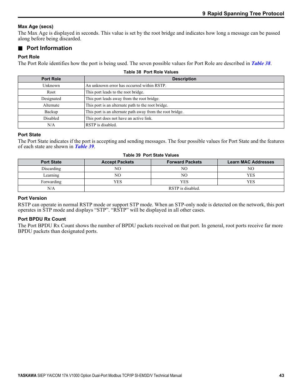 Yaskawa V1000-Series Option SI-EM3D/V Dual Port EtherNet Modbus TCP/IP Technical Manual User Manual | Page 43 / 52