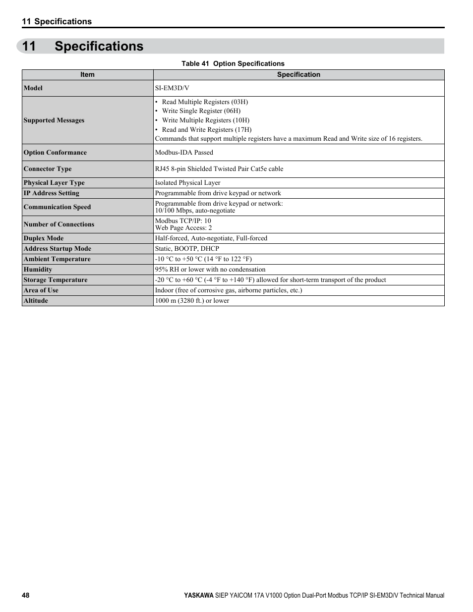 Specifications, 11 specifications | Yaskawa V1000-Series Option SI-EM3D/V Dual Port EtherNet Modbus TCP/IP Technical Manual User Manual | Page 48 / 52
