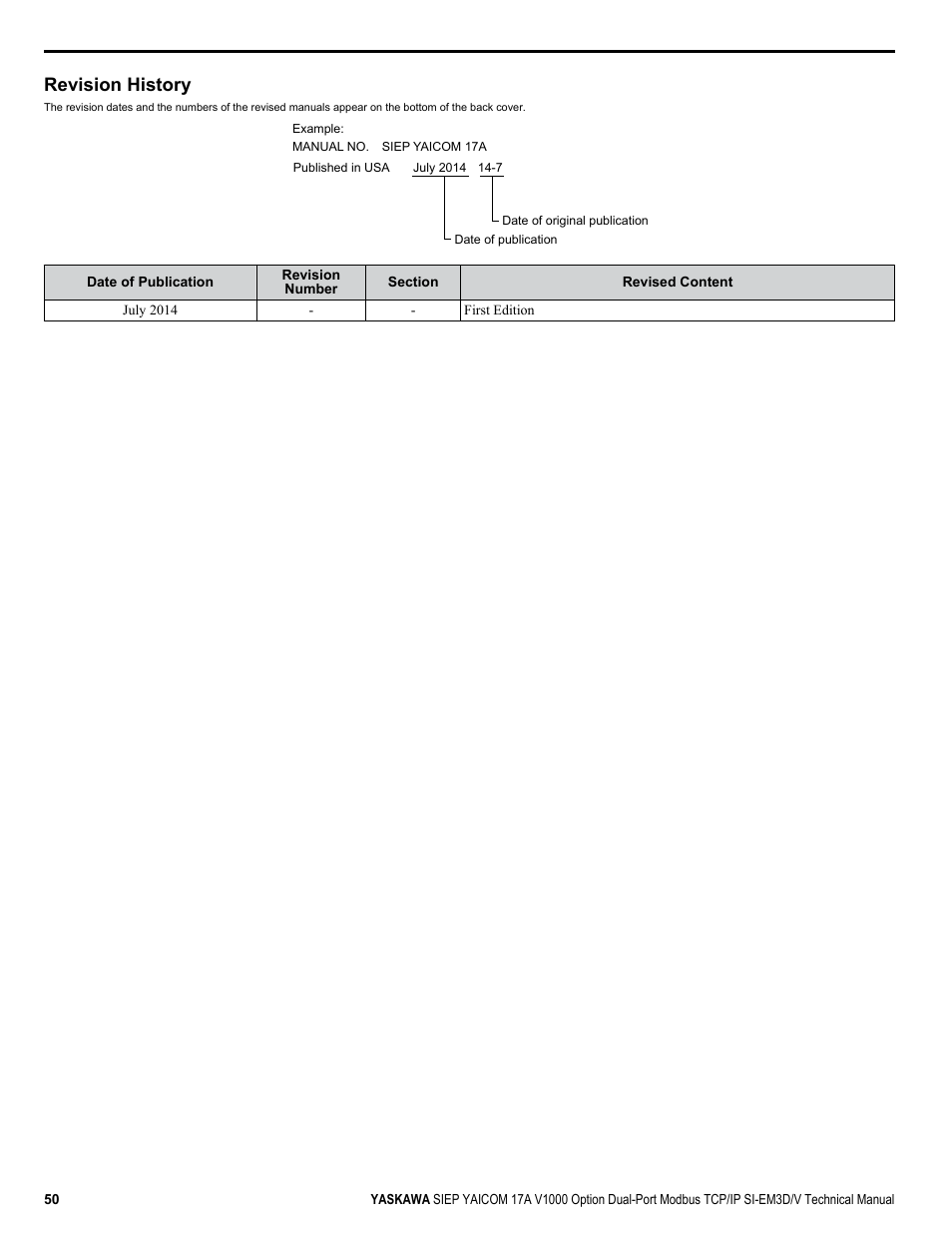 Revision history | Yaskawa V1000-Series Option SI-EM3D/V Dual Port EtherNet Modbus TCP/IP Technical Manual User Manual | Page 50 / 52