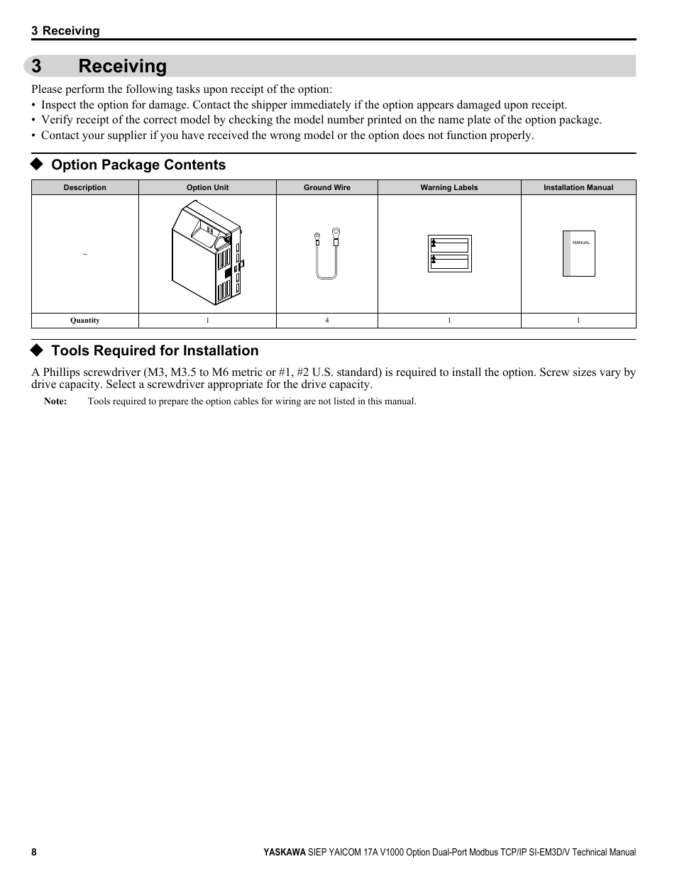 Receiving, Option package contents, Tools required for installation | 3receiving | Yaskawa V1000-Series Option SI-EM3D/V Dual Port EtherNet Modbus TCP/IP Technical Manual User Manual | Page 8 / 52