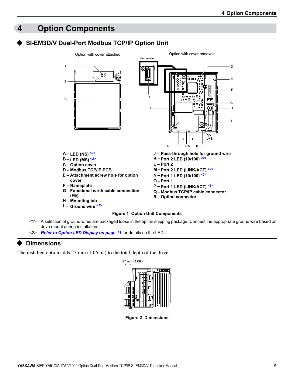 Option components, Si-em3d/v dual-port modbus tcp/ip option unit, Dimensions | 4option components, 4 option components | Yaskawa V1000-Series Option SI-EM3D/V Dual Port EtherNet Modbus TCP/IP Technical Manual User Manual | Page 9 / 52