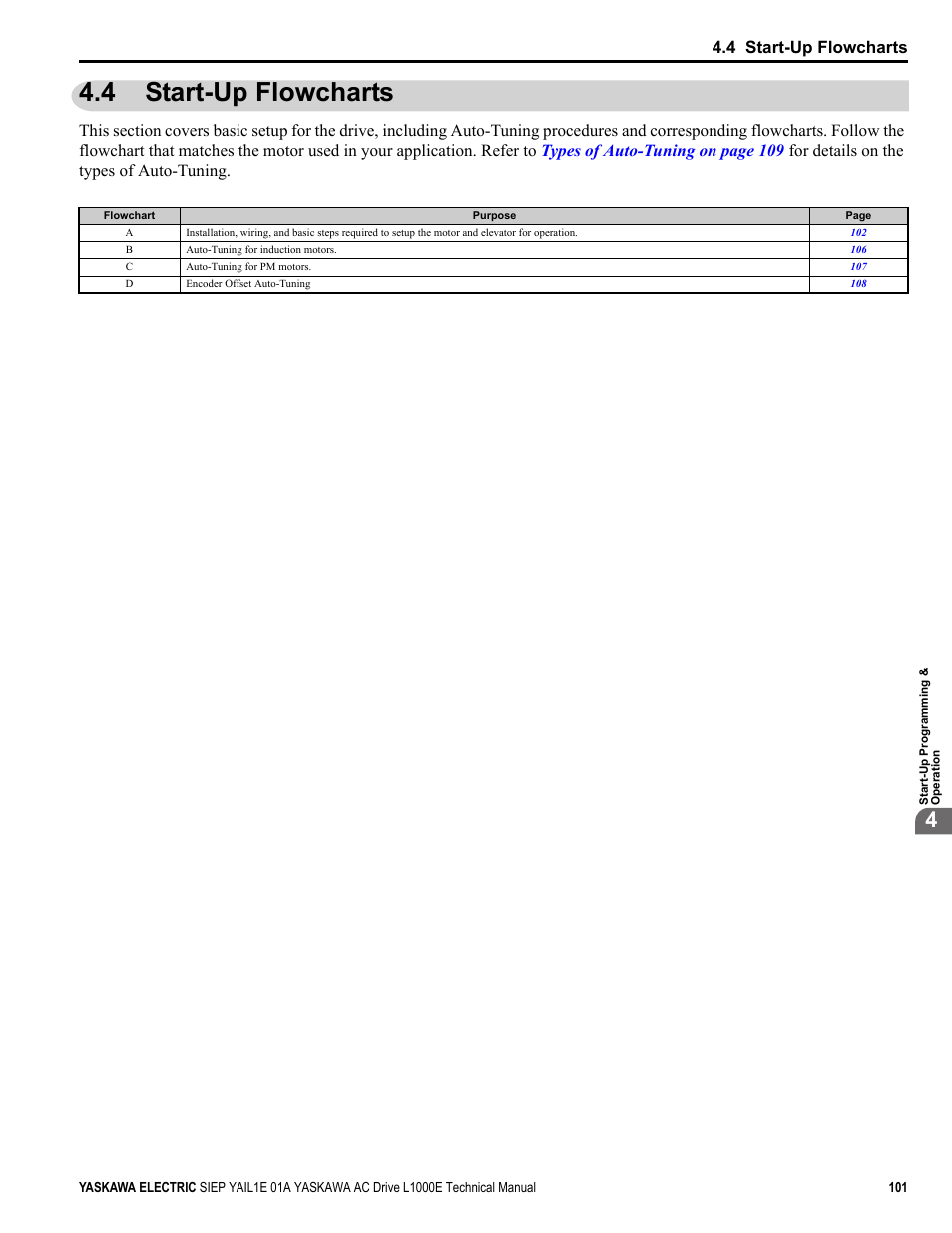 4 start-up flowcharts, For details on the types of auto-tuning | Yaskawa L1000E AC Drive Technical Manual for CIMR-LE Models for Elevator Applications User Manual | Page 101 / 488