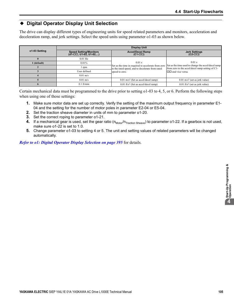 Digital operator display unit selection, 4 start-up flowcharts | Yaskawa L1000E AC Drive Technical Manual for CIMR-LE Models for Elevator Applications User Manual | Page 105 / 488