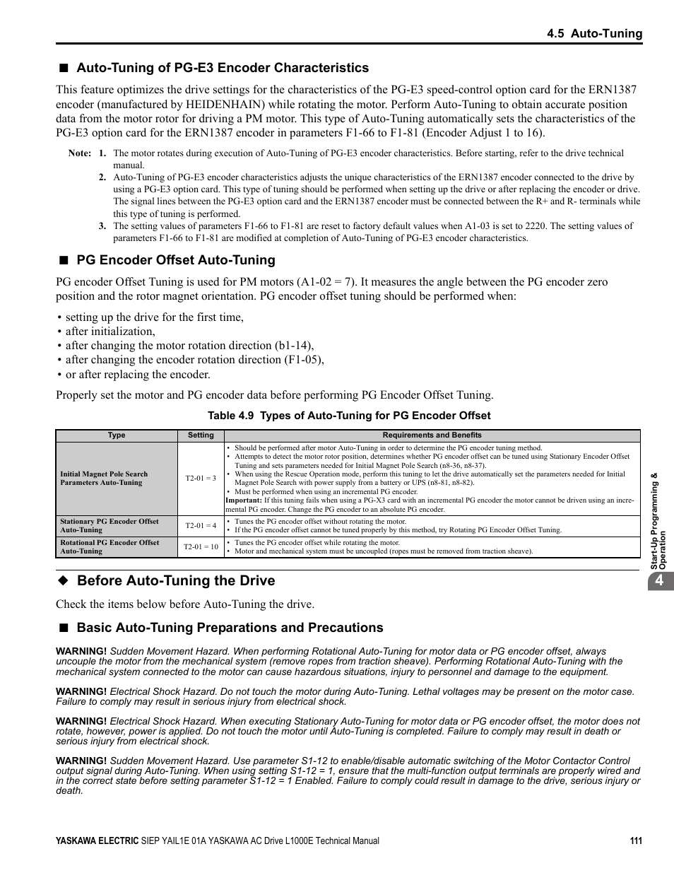 Before auto-tuning the drive, Auto-tuning of pg-e3 encoder characteristics, Pg encoder offset auto-tuning | Basic auto-tuning preparations and precautions, 5 auto-tuning, Check the items below before auto-tuning the drive | Yaskawa L1000E AC Drive Technical Manual for CIMR-LE Models for Elevator Applications User Manual | Page 111 / 488