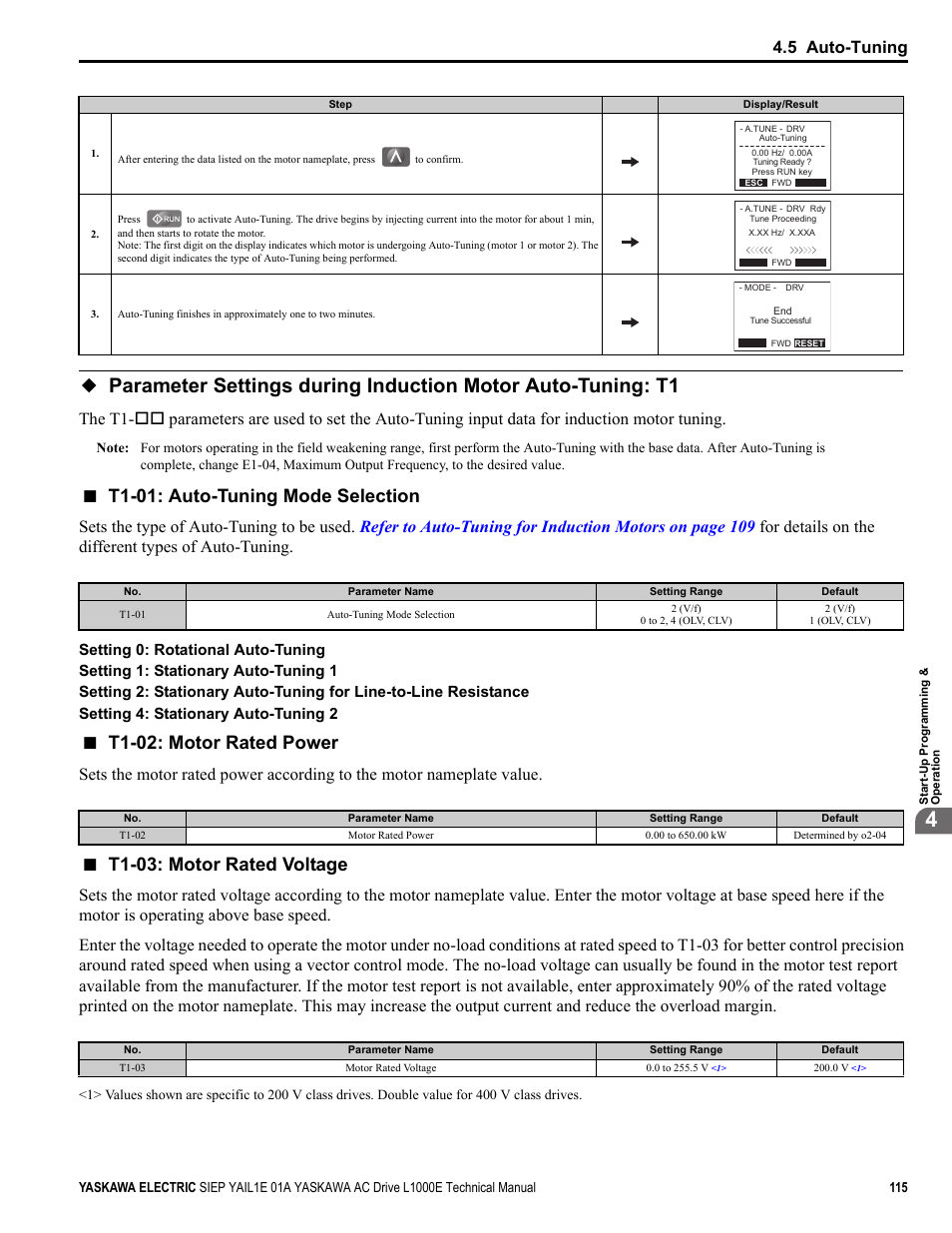 T1-01: auto-tuning mode selection, T1-02: motor rated power, T1-03: motor rated voltage | 5 auto-tuning | Yaskawa L1000E AC Drive Technical Manual for CIMR-LE Models for Elevator Applications User Manual | Page 115 / 488