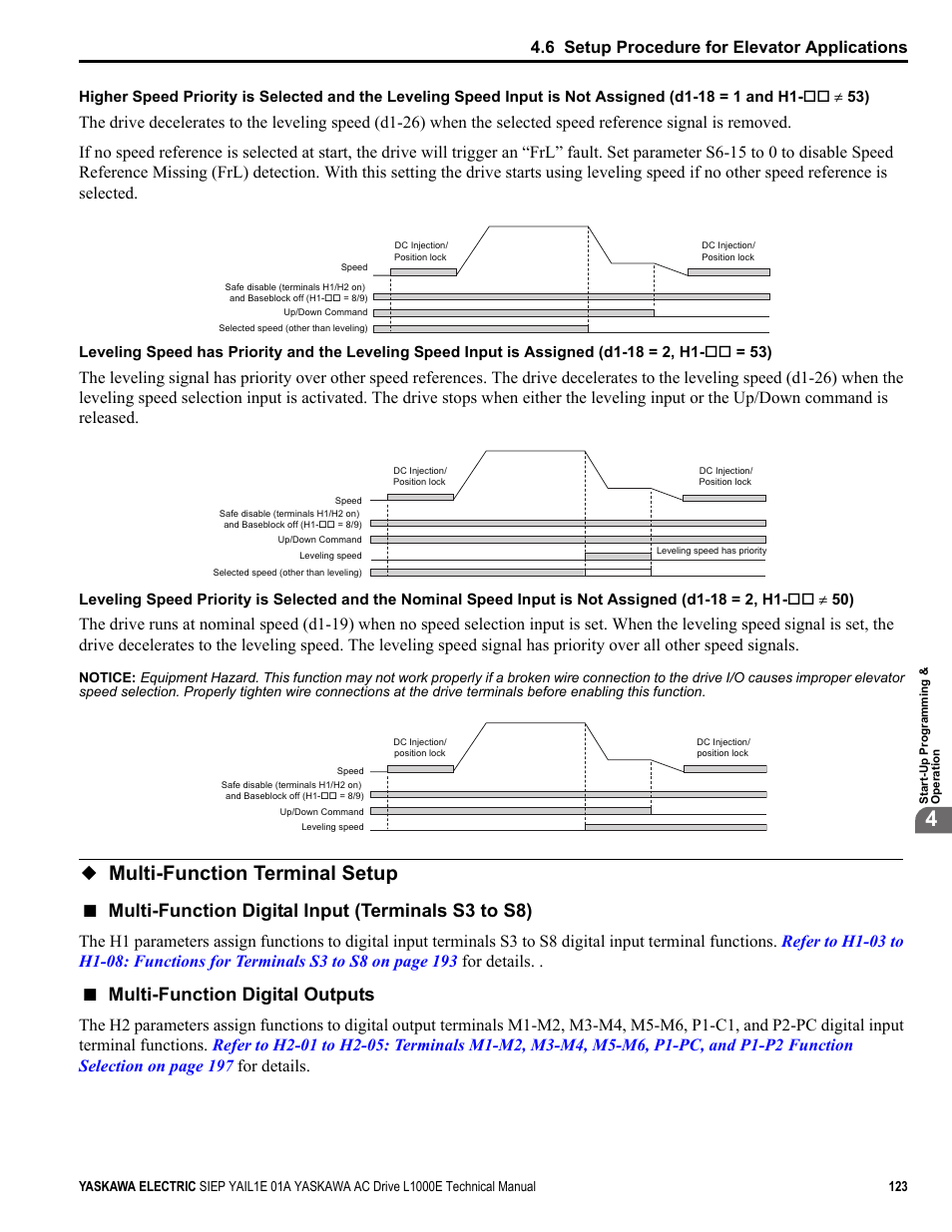 Multi-function terminal setup, Multi-function digital input (terminals s3 to s8), Multi-function digital outputs | 6 setup procedure for elevator applications | Yaskawa L1000E AC Drive Technical Manual for CIMR-LE Models for Elevator Applications User Manual | Page 123 / 488