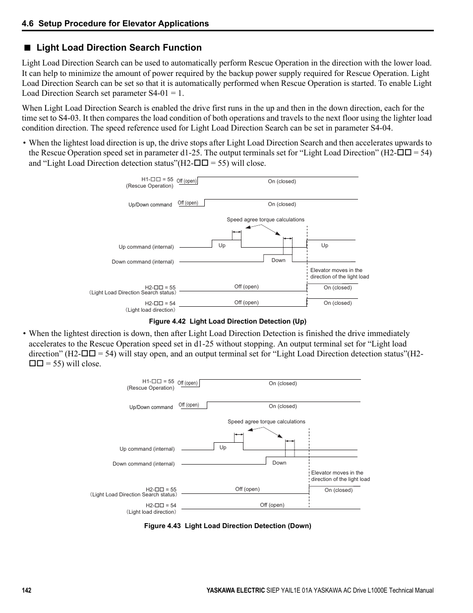 Light load direction search function, 6 setup procedure for elevator applications | Yaskawa L1000E AC Drive Technical Manual for CIMR-LE Models for Elevator Applications User Manual | Page 142 / 488