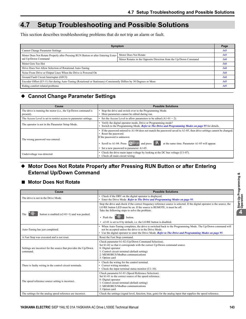 7 setup troubleshooting and possible solutions, Cannot change parameter settings, Motor does not rotate | Yaskawa L1000E AC Drive Technical Manual for CIMR-LE Models for Elevator Applications User Manual | Page 143 / 488
