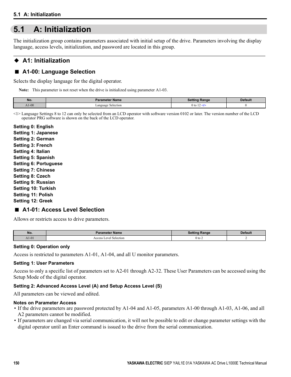 1 a: initialization, A1: initialization, A1-00: language selection | A1-01: access level selection | Yaskawa L1000E AC Drive Technical Manual for CIMR-LE Models for Elevator Applications User Manual | Page 150 / 488