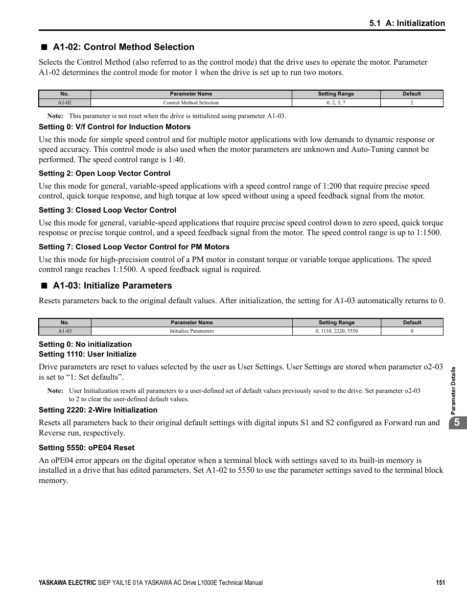 A1-02: control method selection, A1-03: initialize parameters, 1 a: initialization | Yaskawa L1000E AC Drive Technical Manual for CIMR-LE Models for Elevator Applications User Manual | Page 151 / 488