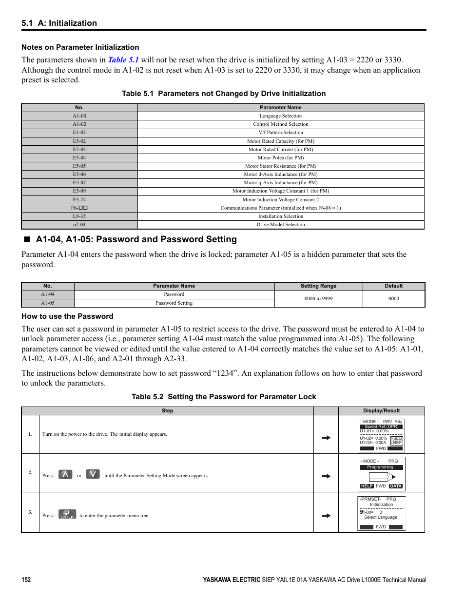 1 a: initialization, How to use the password, Table 5.2 setting the password for parameter lock | Yaskawa L1000E AC Drive Technical Manual for CIMR-LE Models for Elevator Applications User Manual | Page 152 / 488
