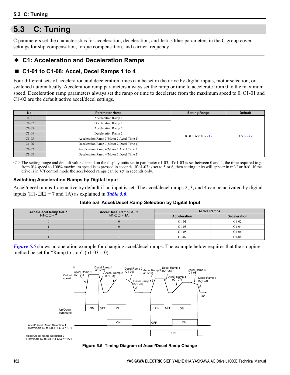 3 c: tuning, C1: acceleration and deceleration ramps, Common_tmo | Switching acceleration ramps by digital input | Yaskawa L1000E AC Drive Technical Manual for CIMR-LE Models for Elevator Applications User Manual | Page 162 / 488