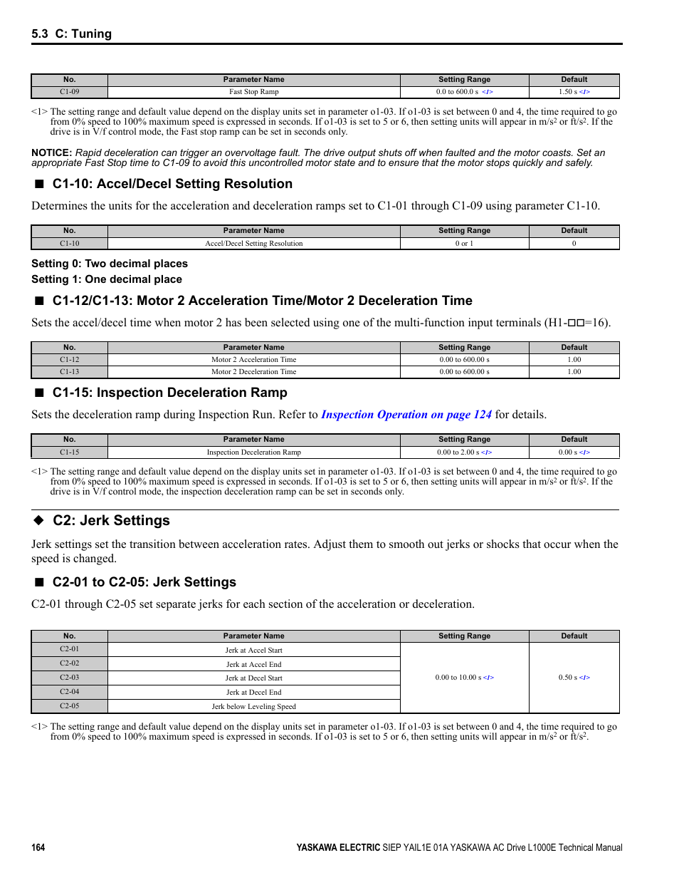 C2: jerk settings, C1-10: accel/decel setting resolution, C1-15: inspection deceleration ramp | 3 c: tuning | Yaskawa L1000E AC Drive Technical Manual for CIMR-LE Models for Elevator Applications User Manual | Page 164 / 488